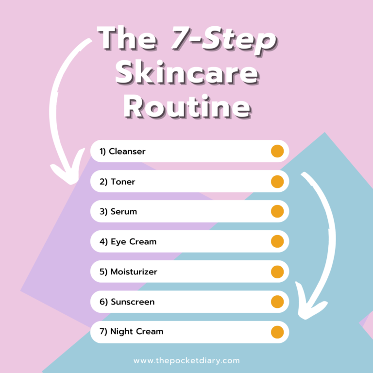 The 7-Step Skincare Routine To Level Up Your Life - The Pocket Diary